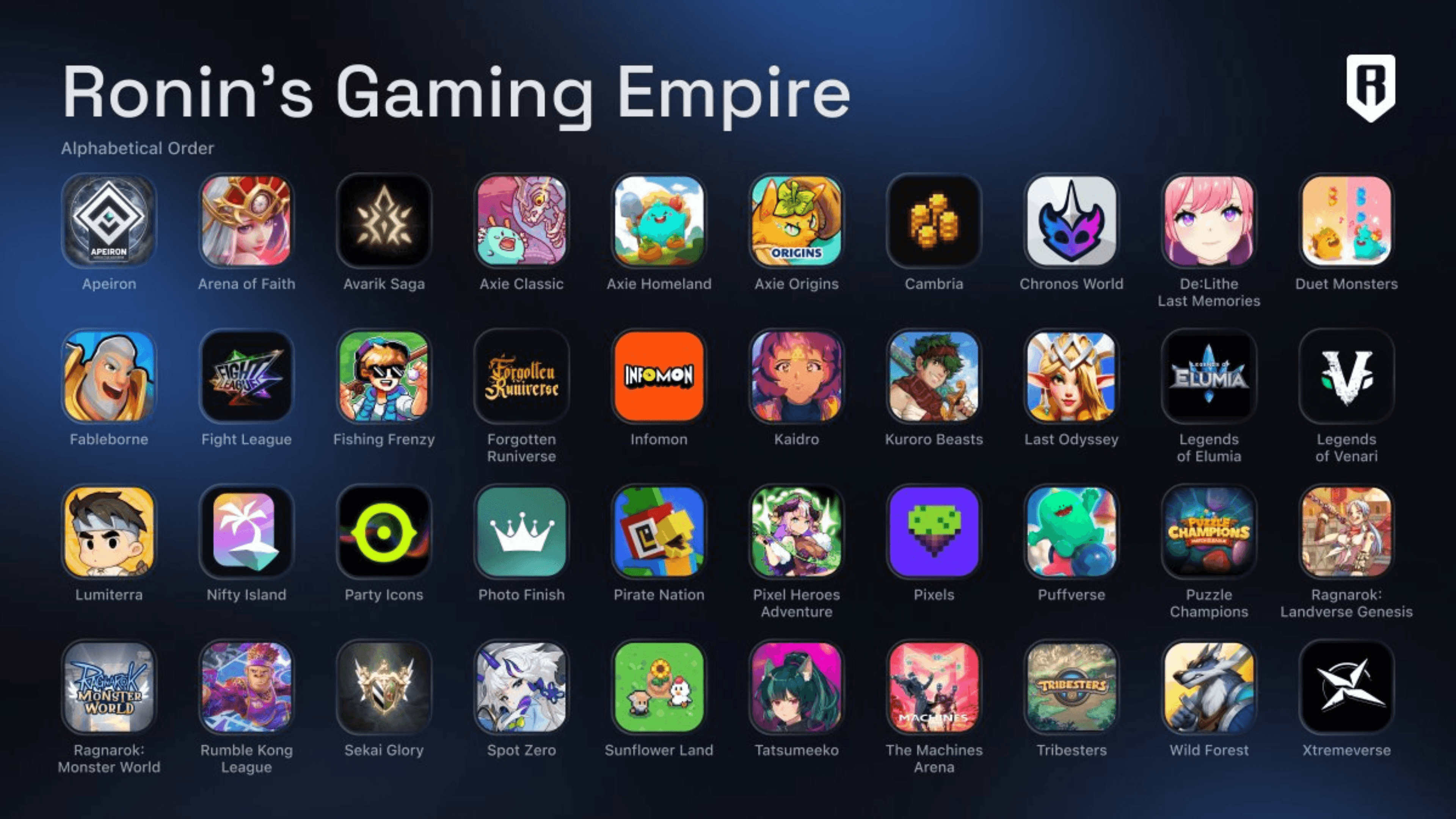 Ronin Opens its Doors to Web3 Builders and Gamers