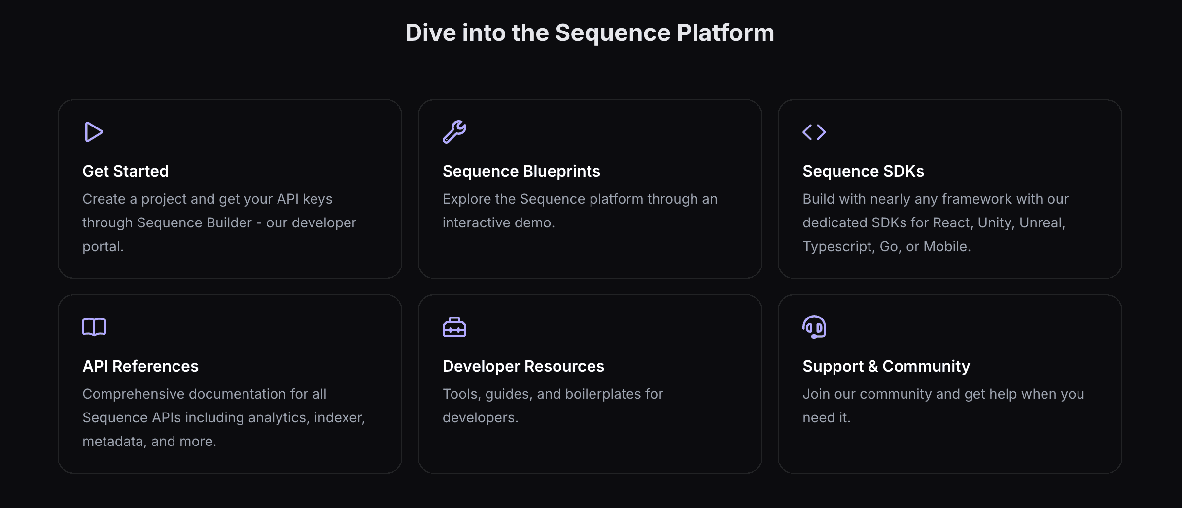 Sequence