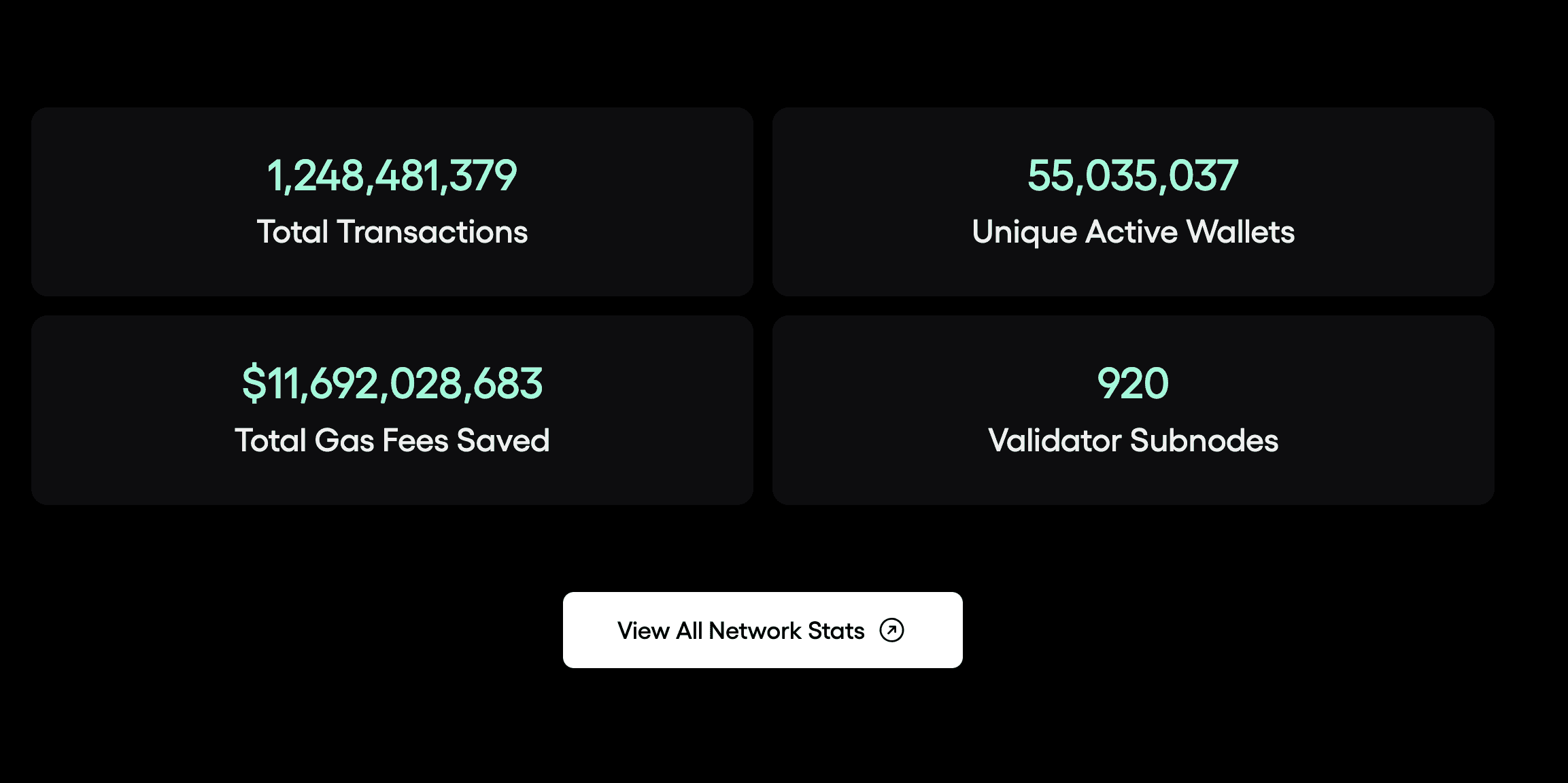 Skale Labs Introduces BITE Protocol