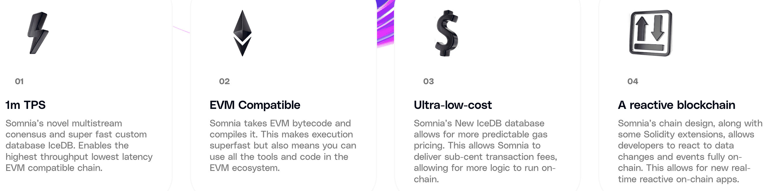 Somnia Network: Scalable Blockchain Solution for Web3