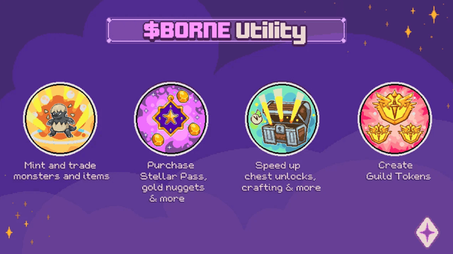 Spellborne Reveals Key Info on $BORNE