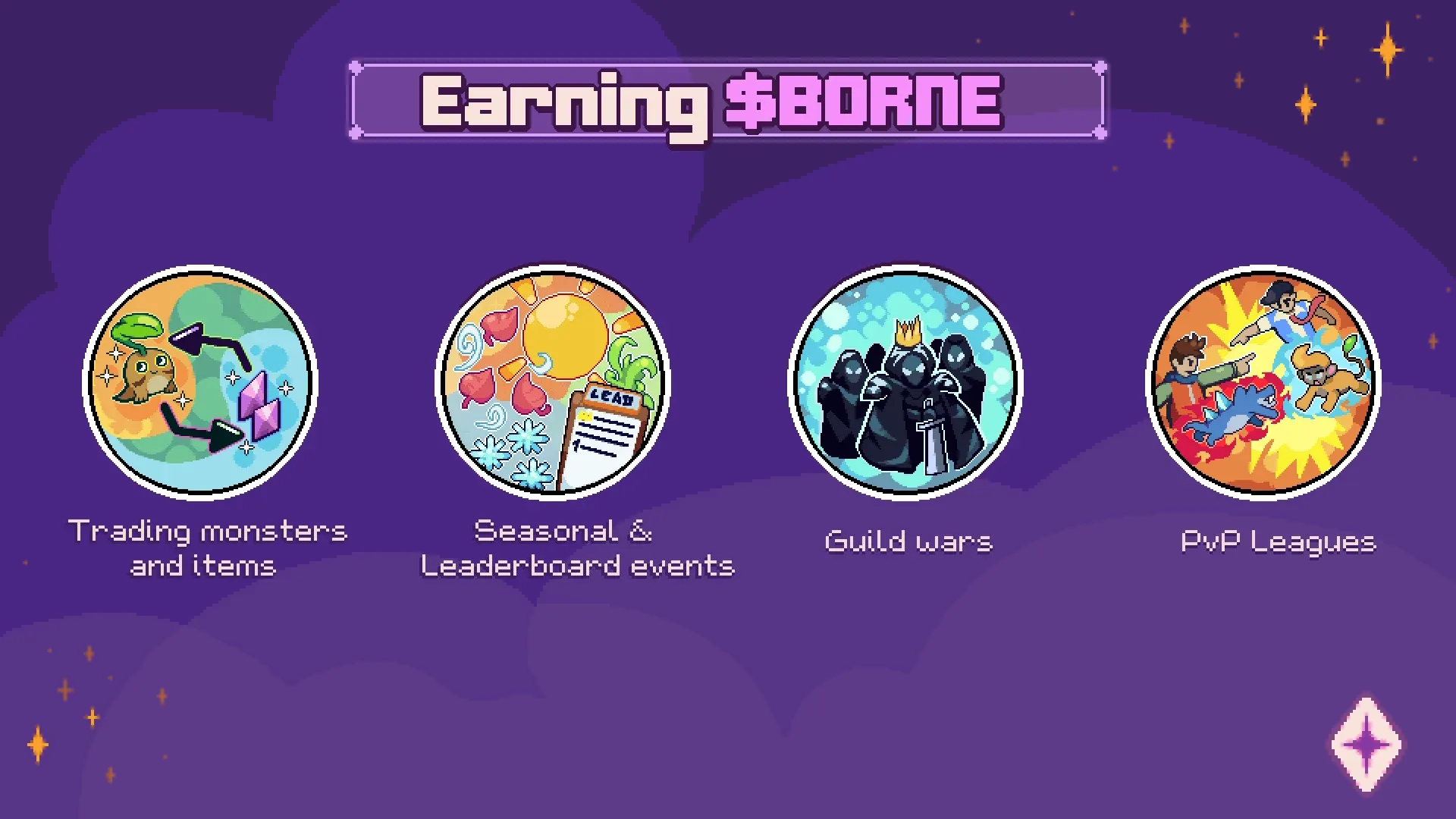 Spellborne Reveals Key Info on $BORNE