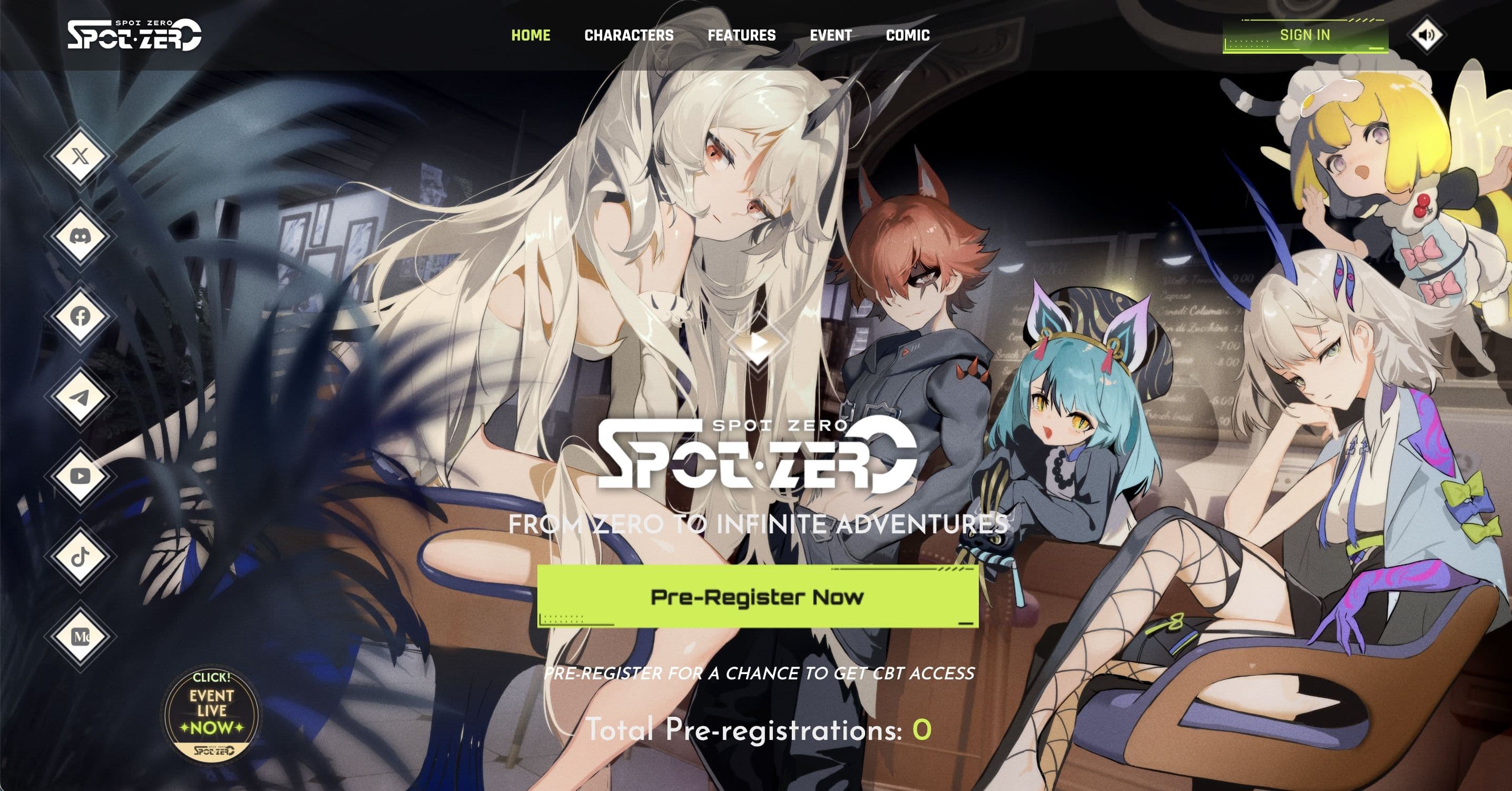 Spot Zero Secures $4.5 Million in Funding