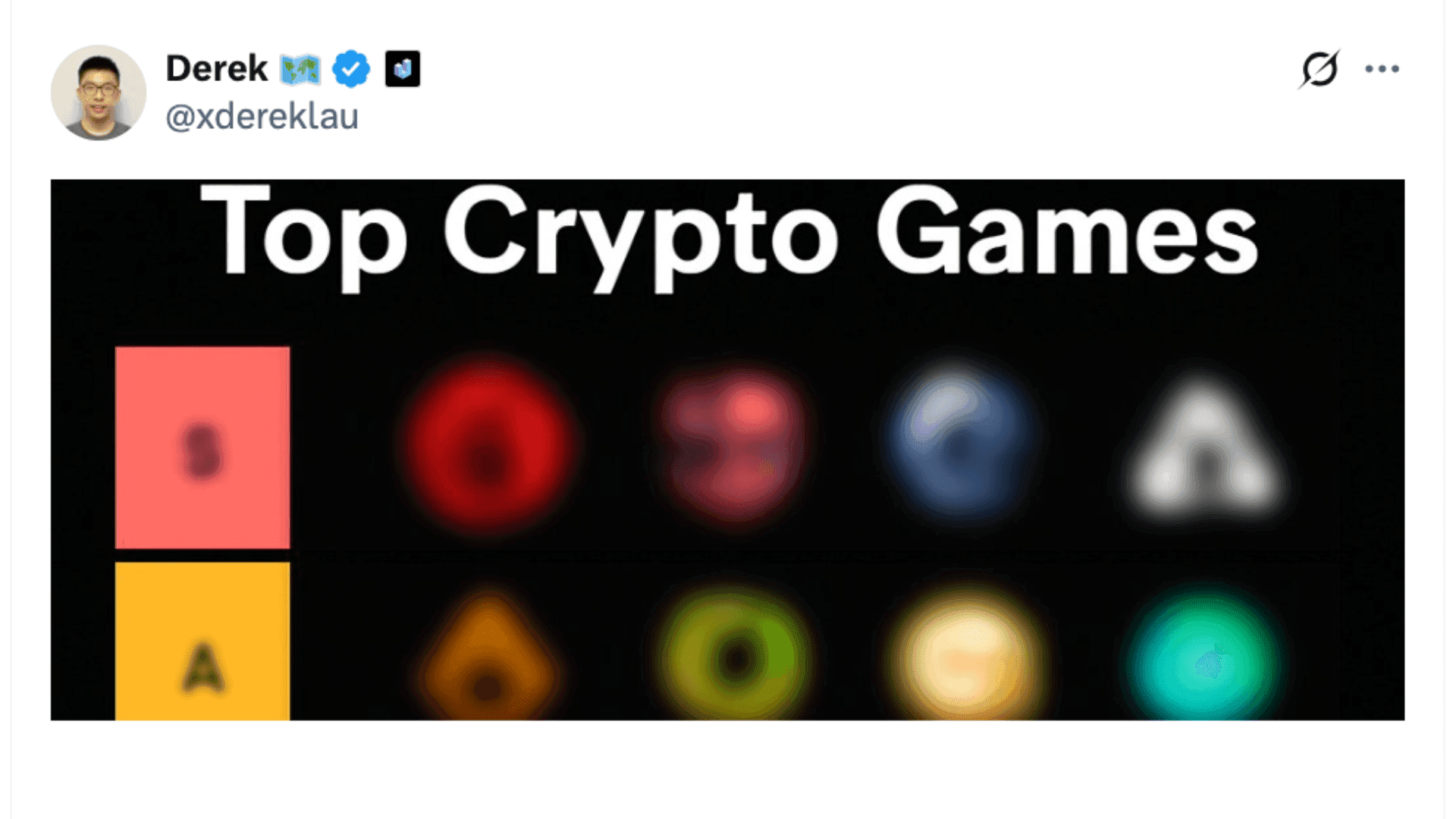 State of Blockchain Gaming in 2025