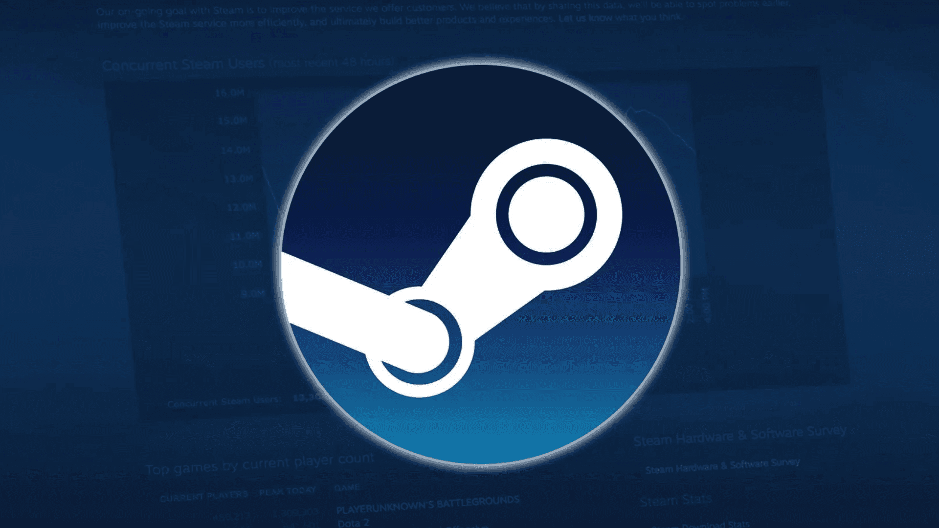 Steam Adds Three Free Games
