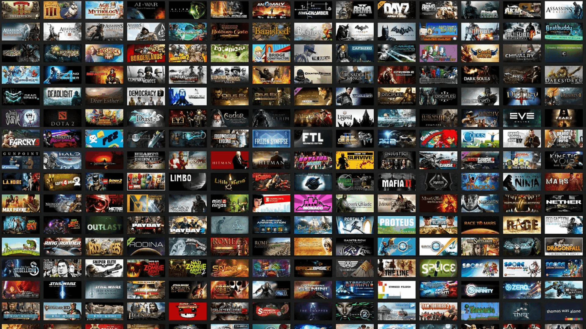 Steam Revenue Distribution by Genre