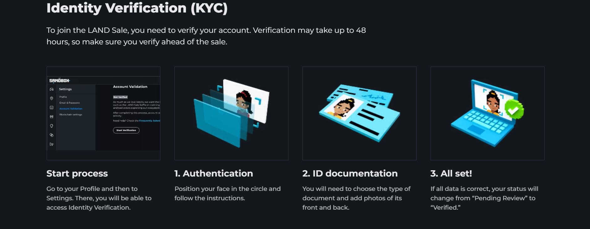 The Sandbox KYC