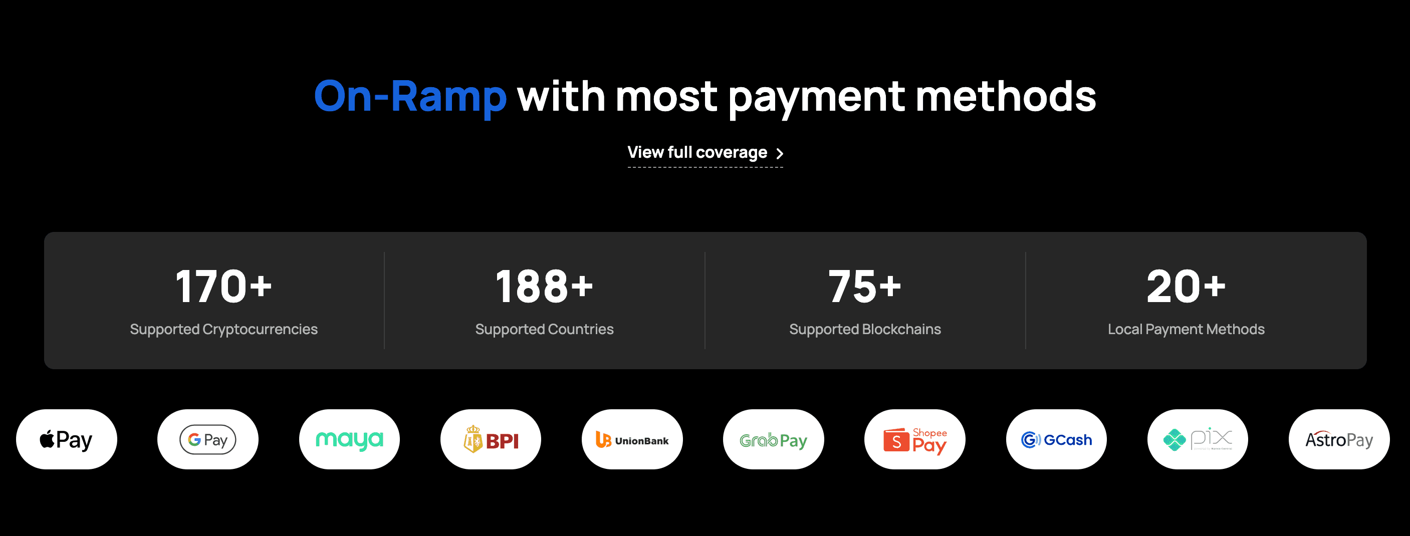 Transak x Visa
