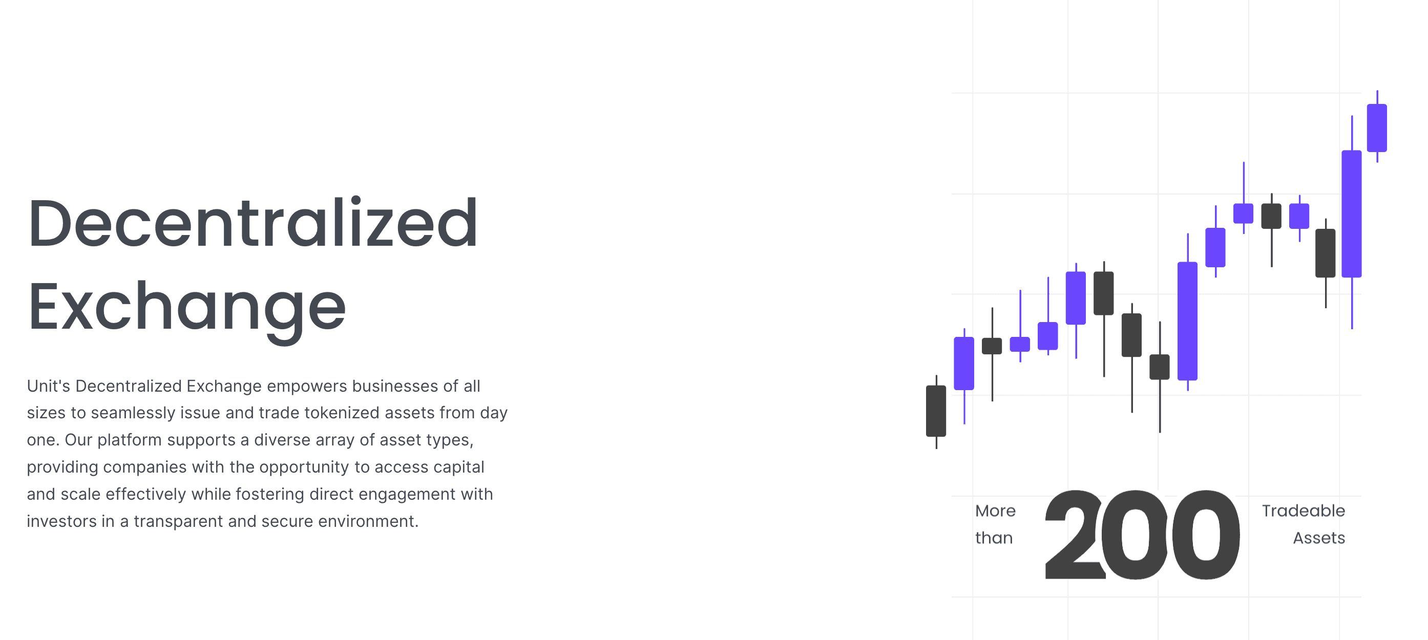 Unit Network Raises $18 Million in Funding
