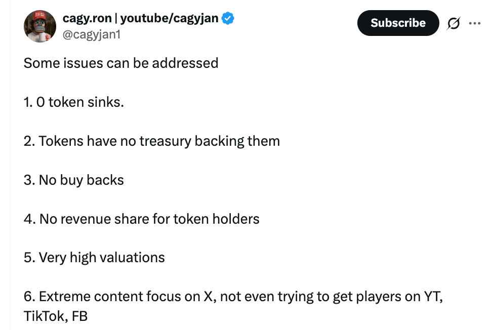 Uphill Battle of Launching a Gaming Token