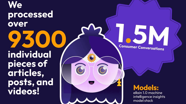 What Do Gamers Think of Top Game Publishers