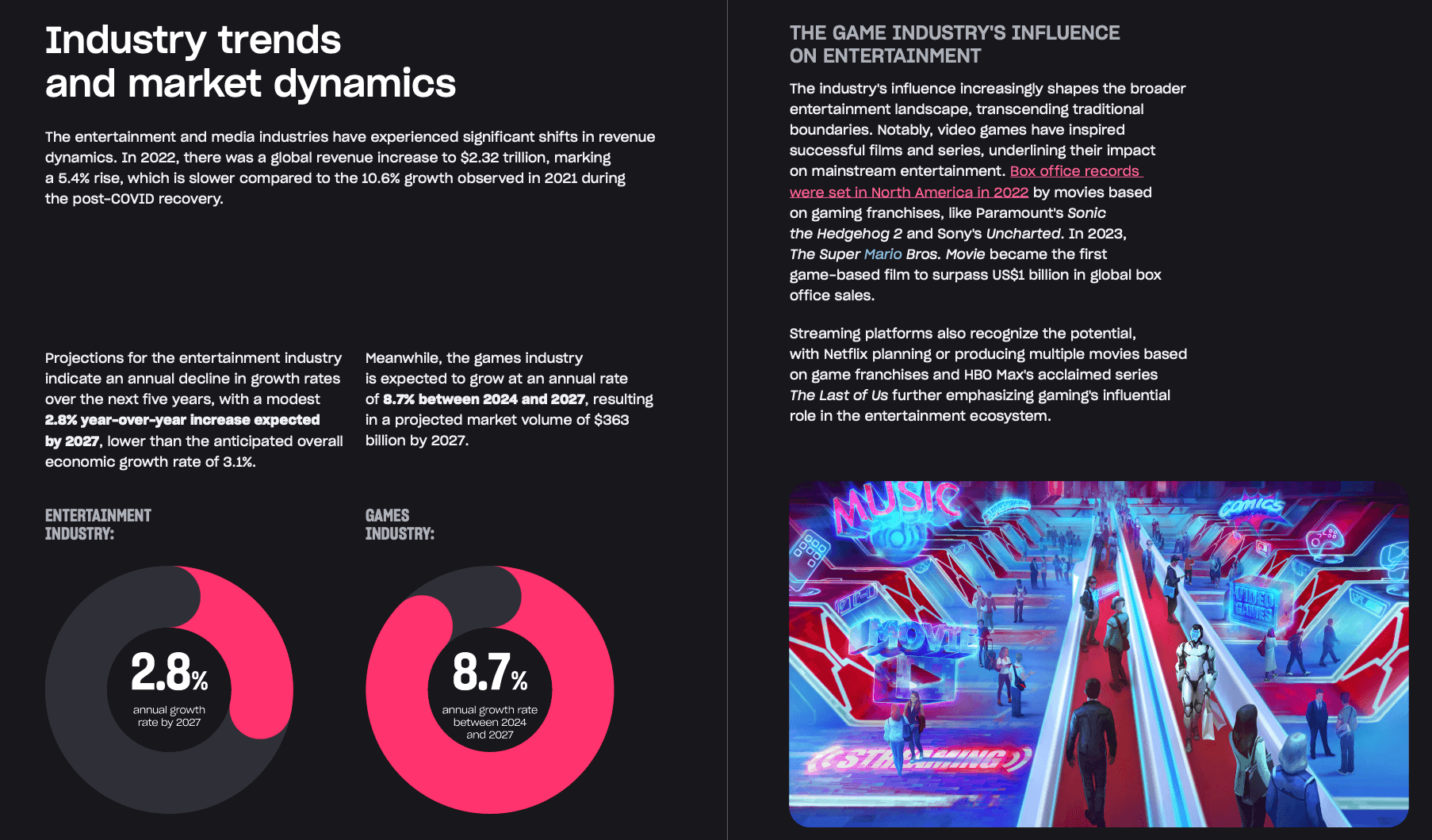 Xsolla Report