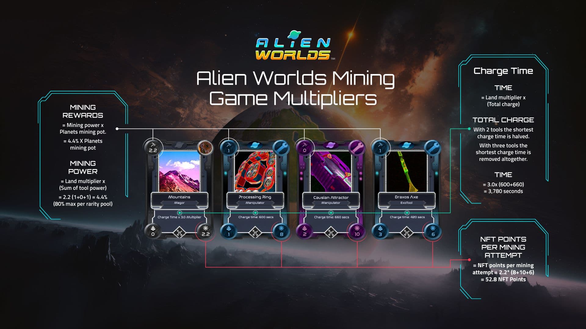 alien worlds infographic.jpg