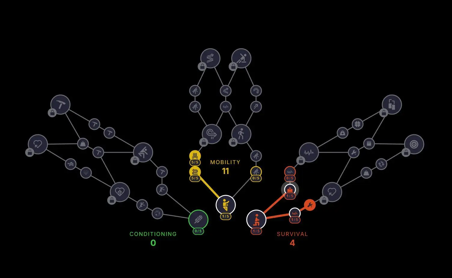 ARC Raiders Best Skill Tree Builds & Priority Skills