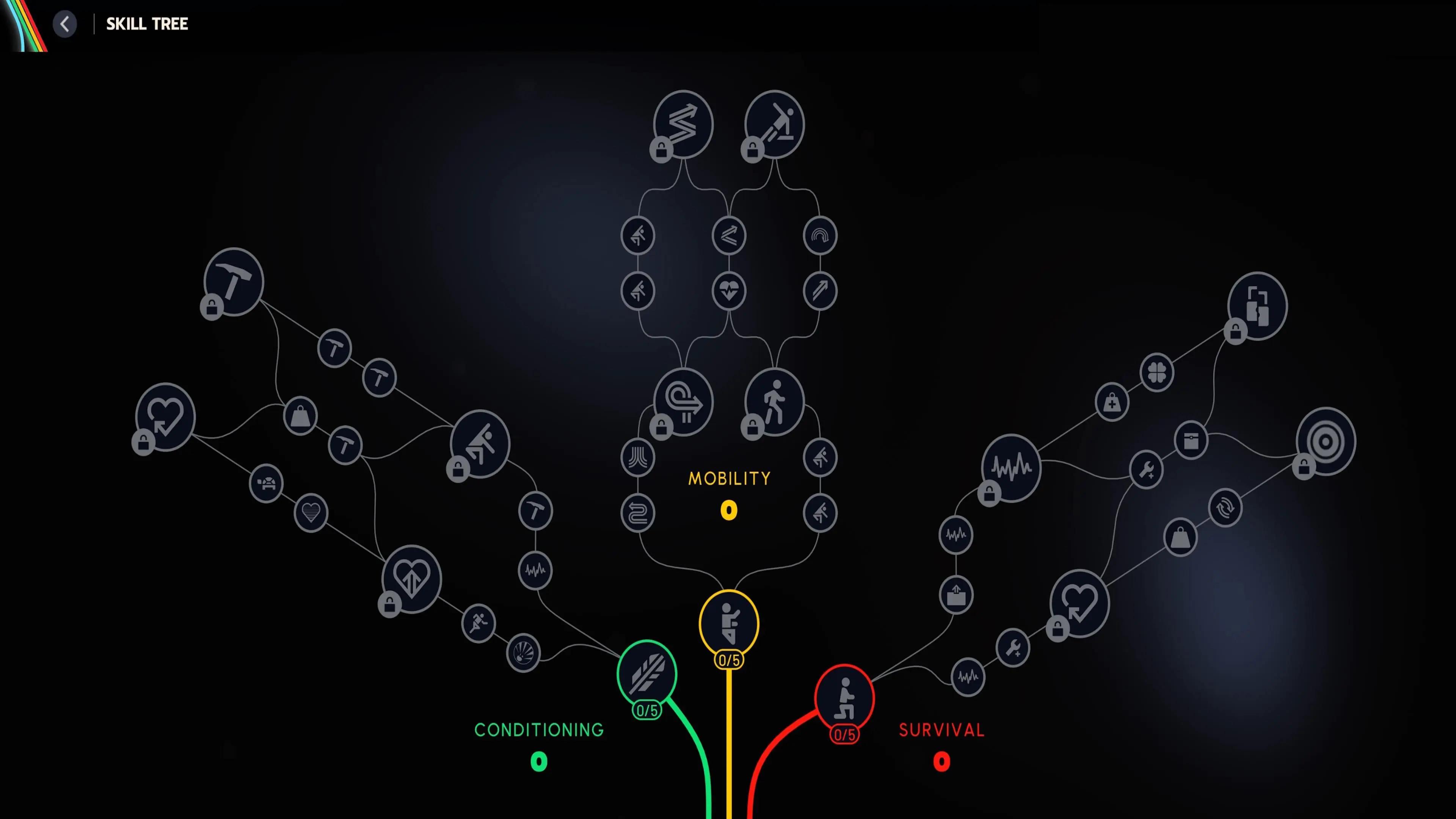 ARC Raiders guide: The best skills to ...