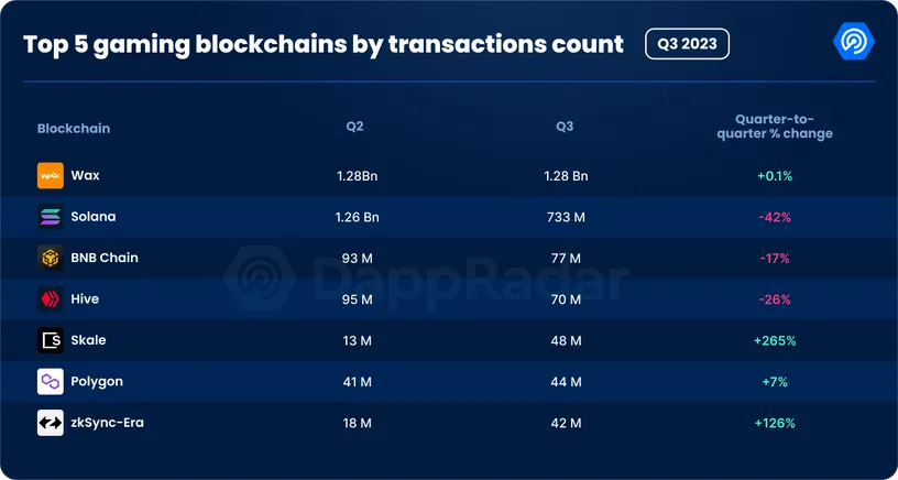 dappradar-1.webp