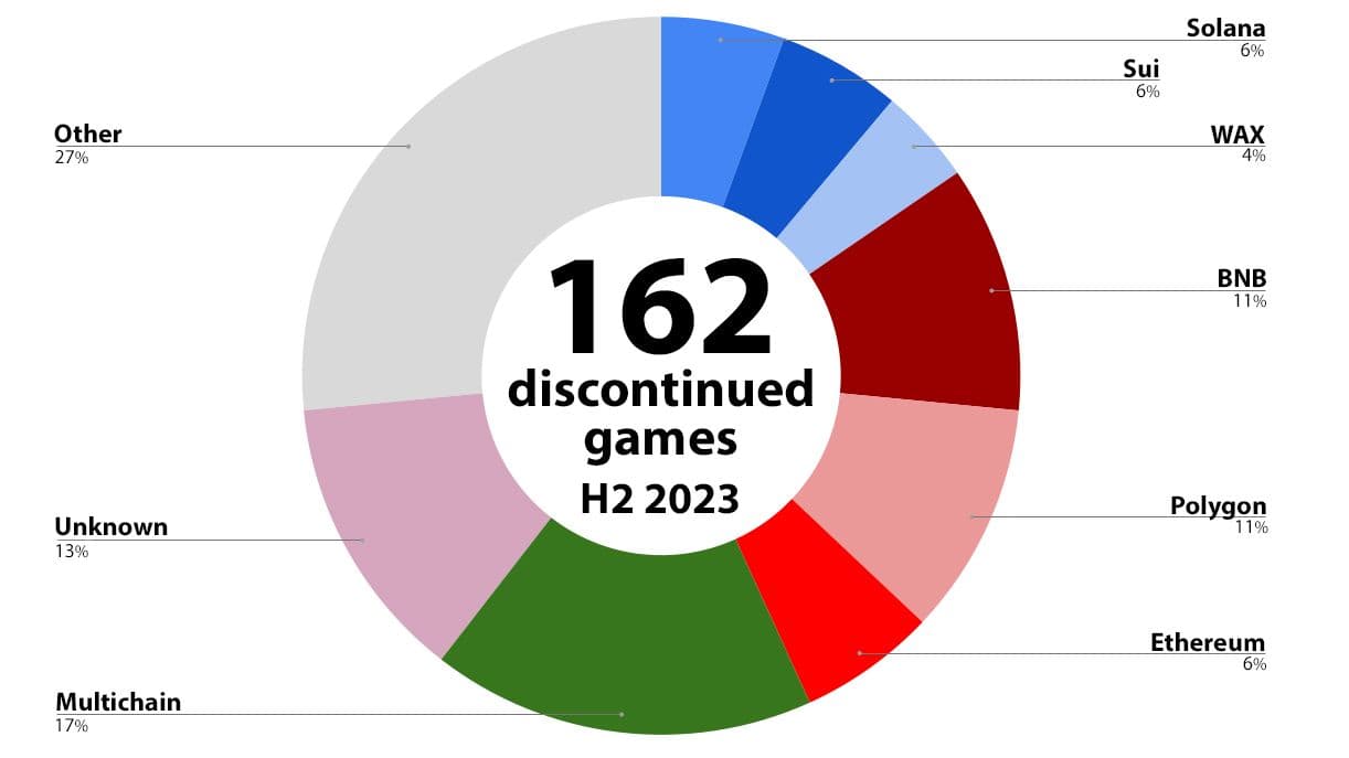 discontinued-h2-2023.jpg
