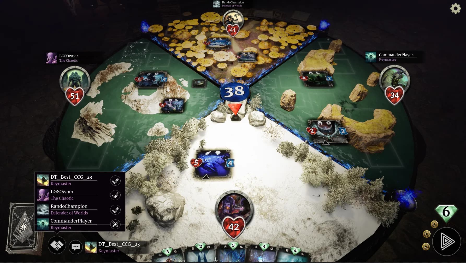 Unit trait comparison