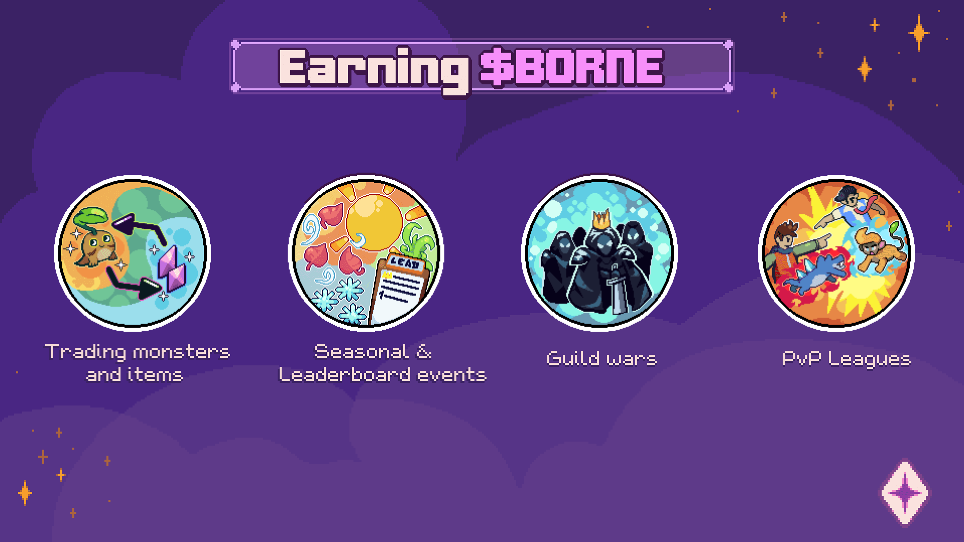 Spellborne