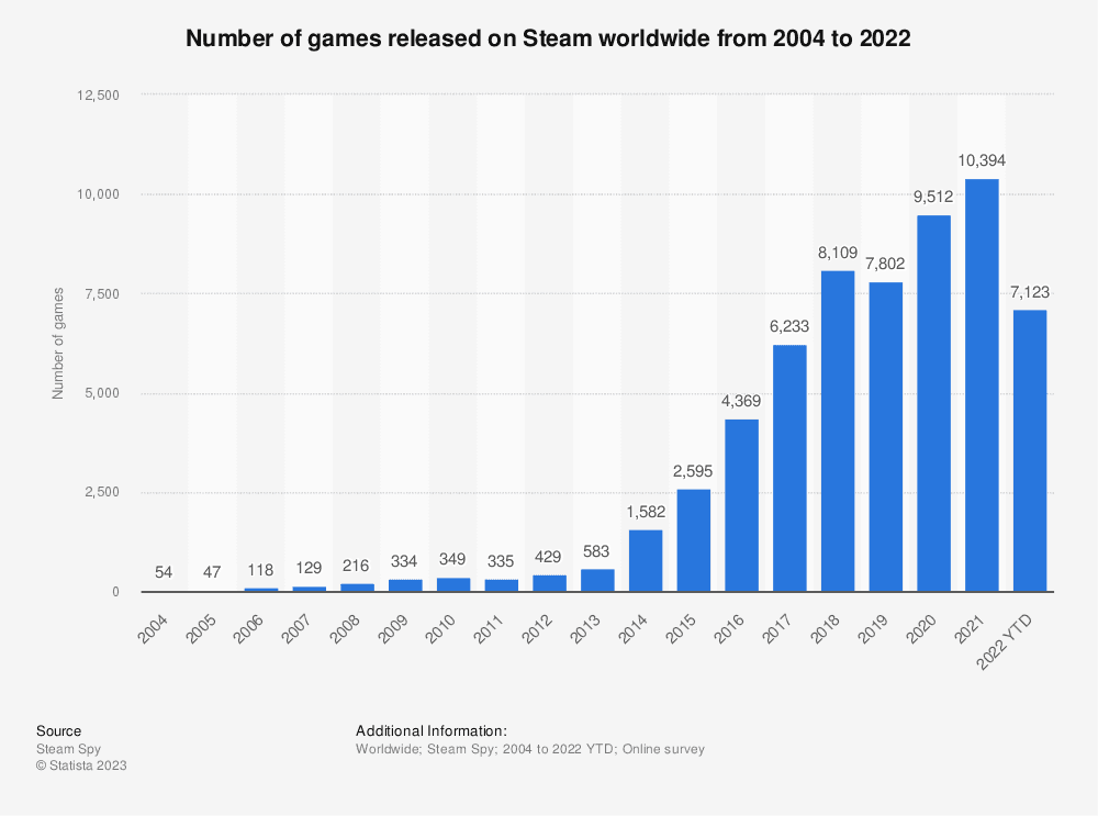 indie gaming 2.png