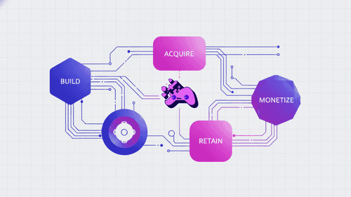 Data-Driven Insights for Modern Game Studios image