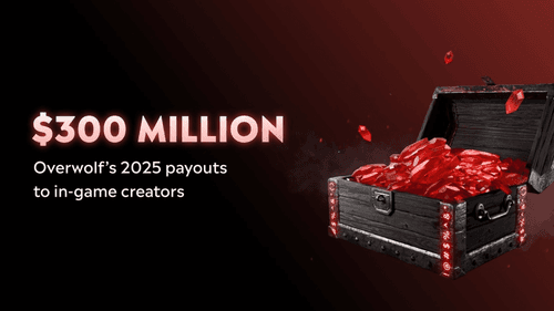 Overwolf Creator Payouts Hit $300 Million image