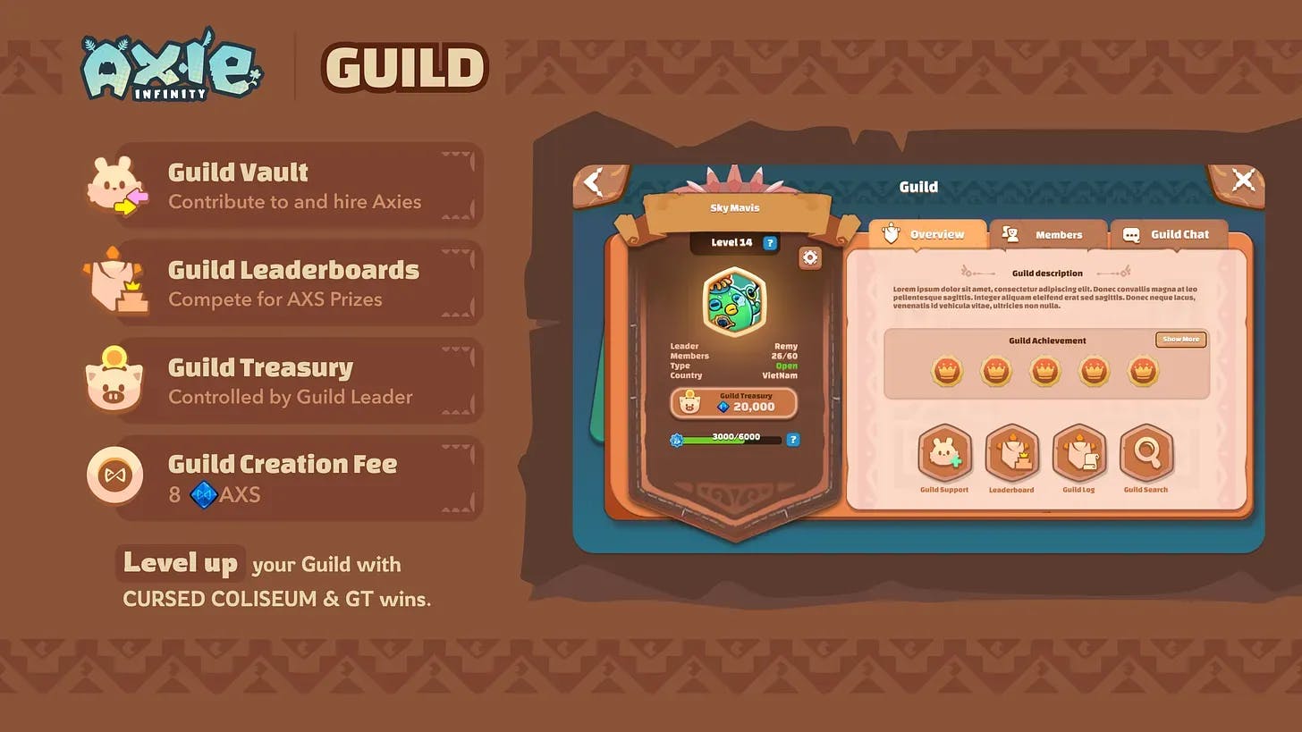 Axie Infinity Classic Guilds Are Now Live