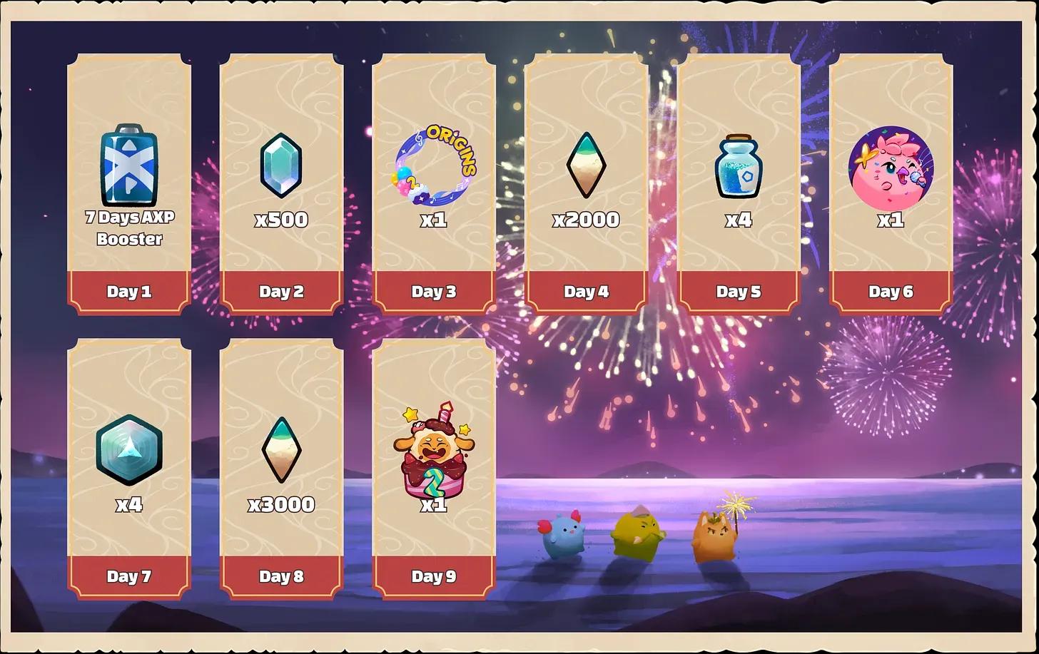 Axie Origins S10 Epic Era Offers 24K AXS in Prizes