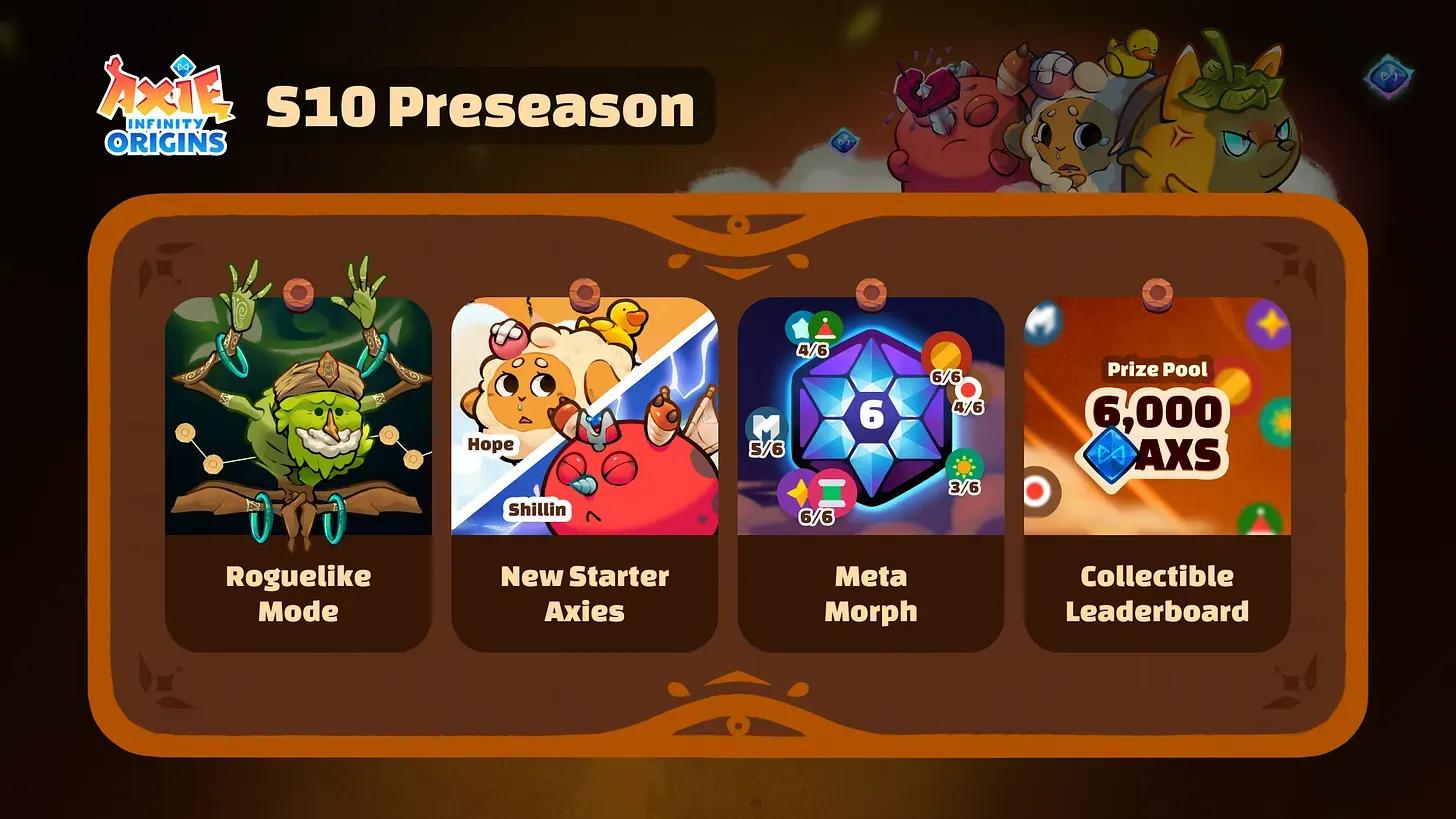 Axie Origins Season 10 Preseason: Roguelike Mode, Meta Morph, and More