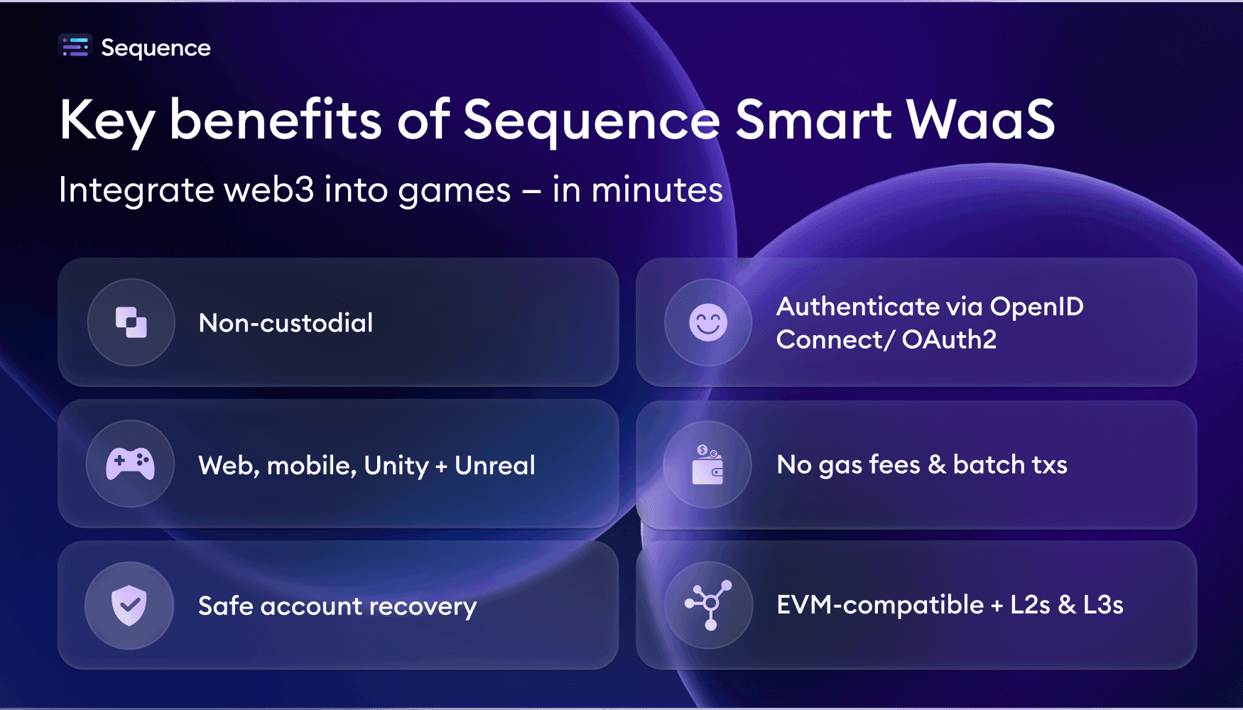 Bring every player into your game with Sequence Embedded Wallets (Smart WaaS)