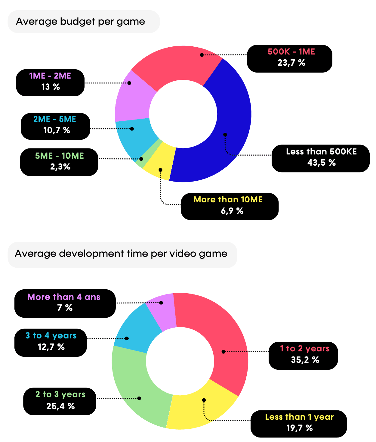 Budget.png