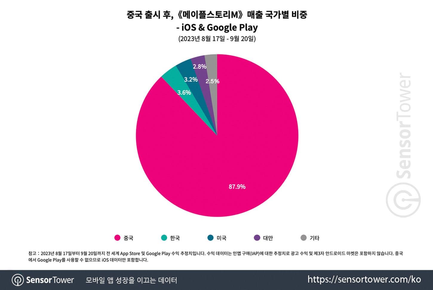 Chart_2.jpg