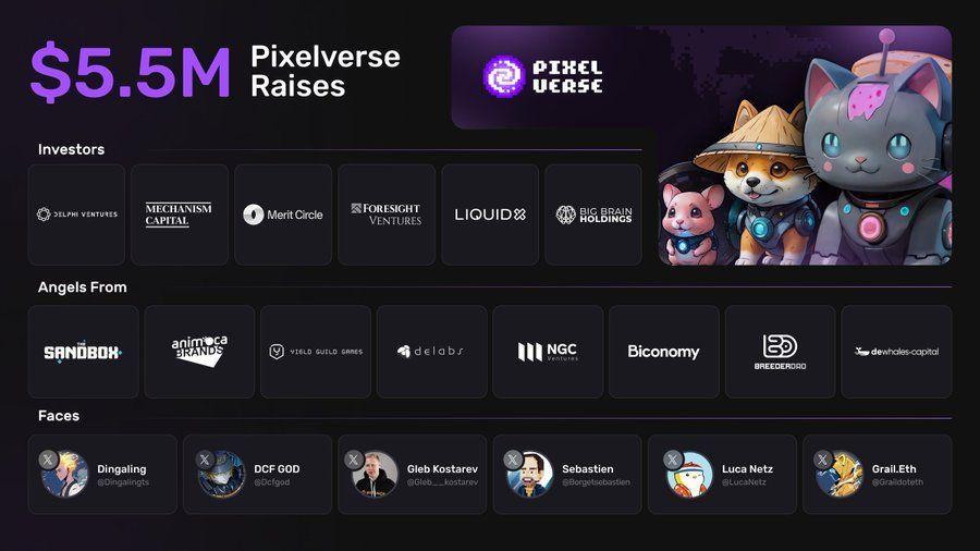 Discover Pixel Tap: A New PvP Clicker Game on Telegram