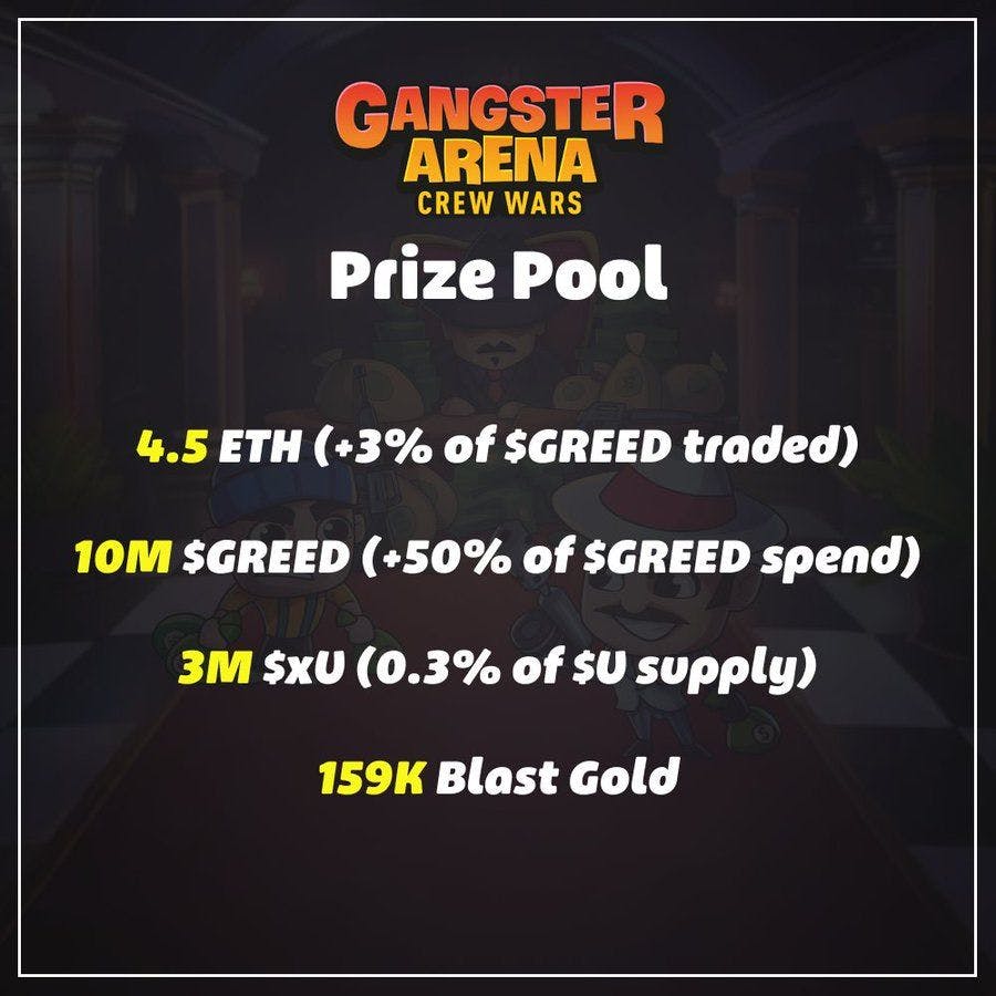 Everything You Need to Know About Gangster Arena Crew Wars