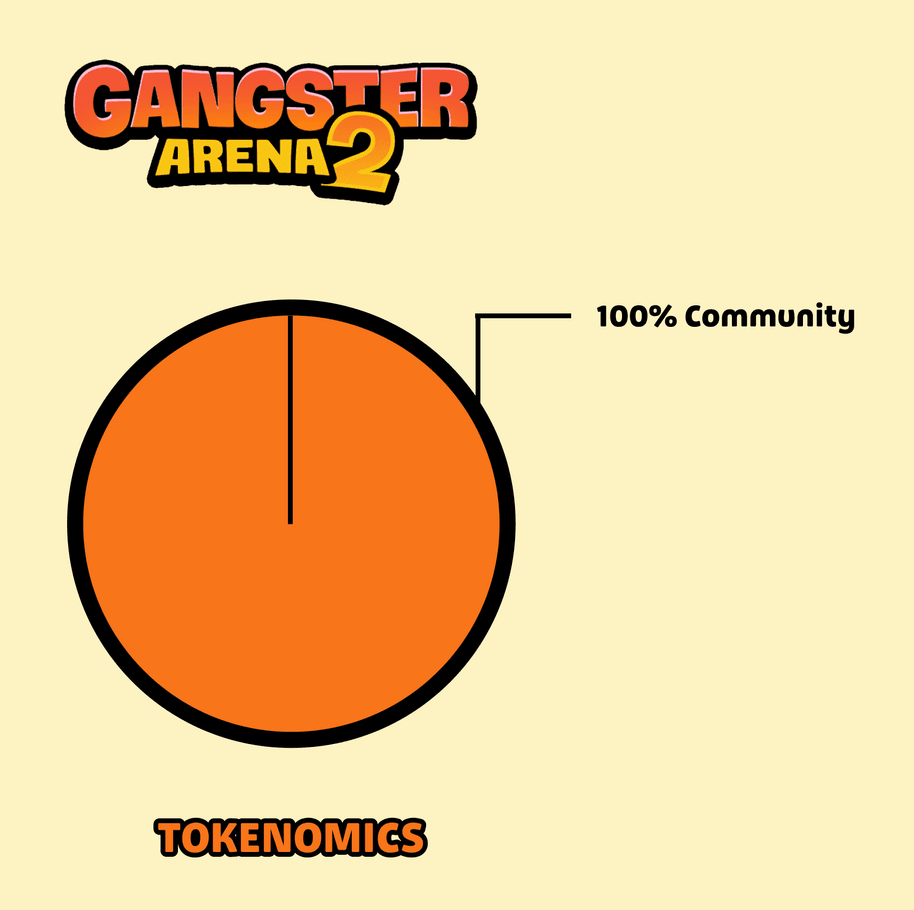 Gangster Arena 2