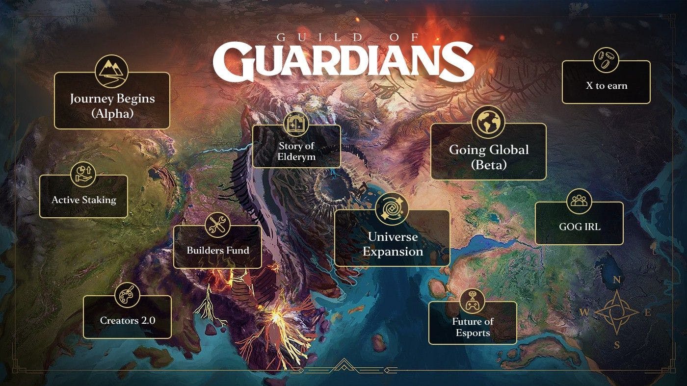 Guild of Guardians - Game Review - Play To Earn Games
