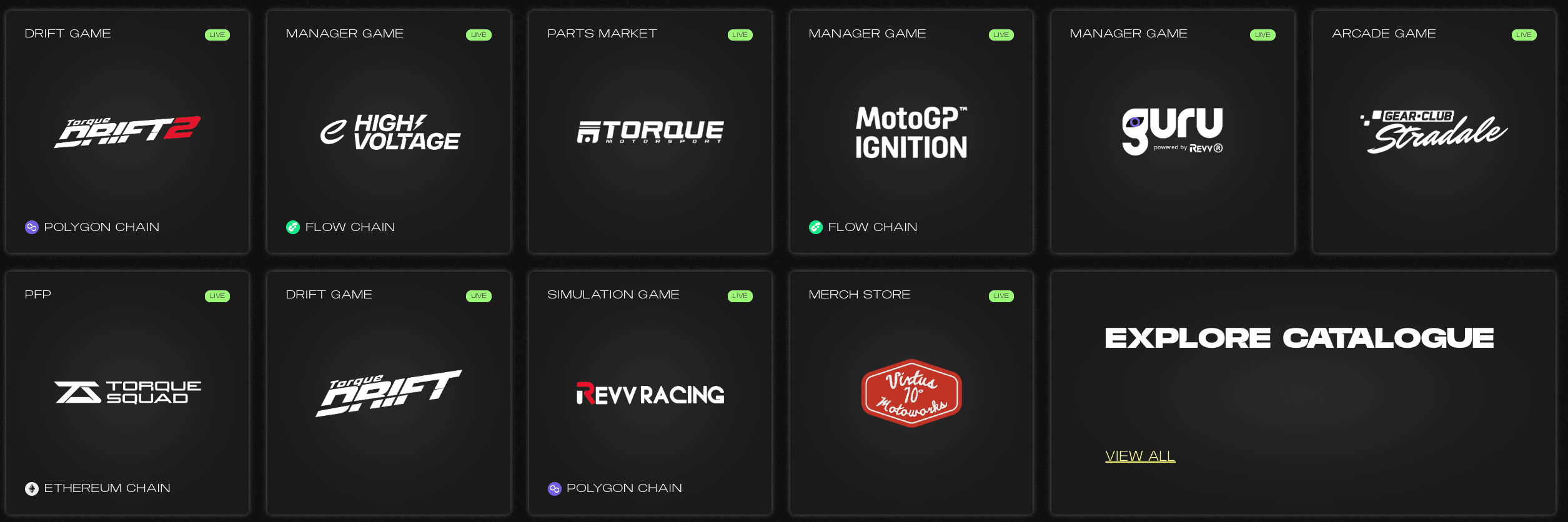 Motorverse Latest Web3 Integrations and Major Brand Partnerships