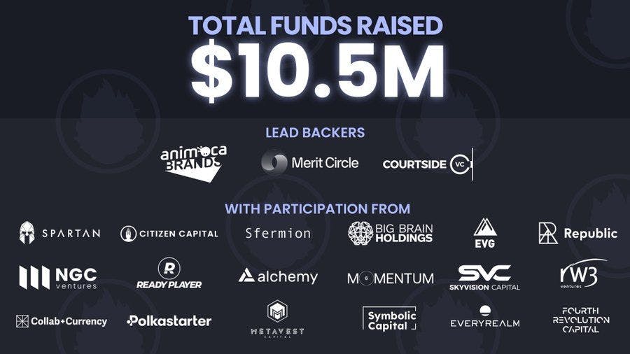 Planet Mojo Total Capital Raised $10.5 Million