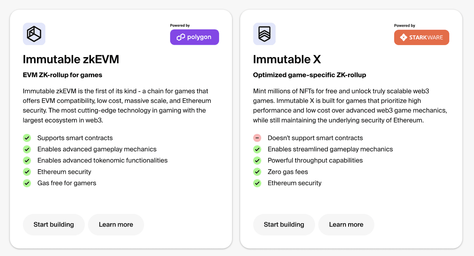 Save millions with Immutable