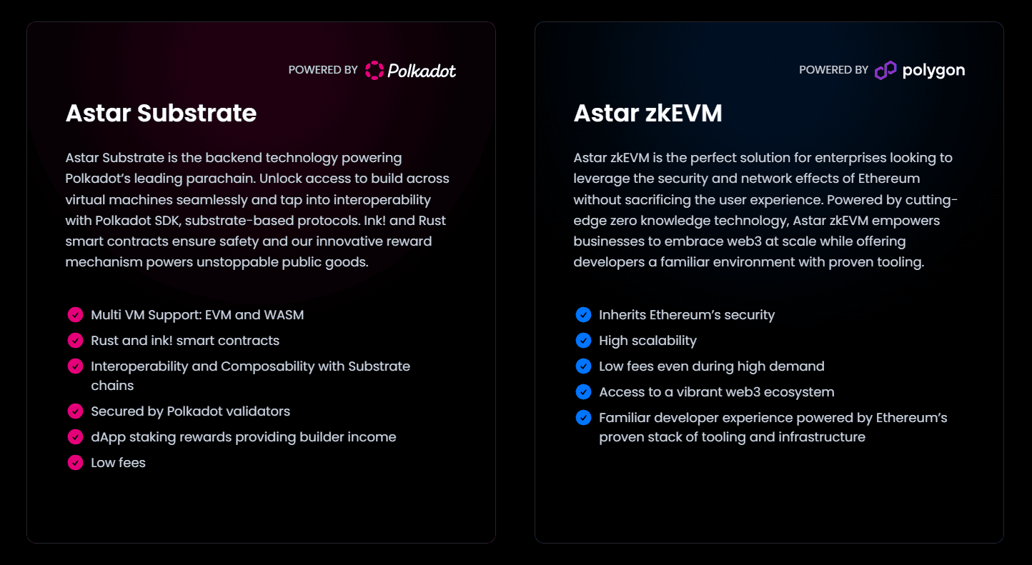 Sequence and Astar Network Launch Astar Studio