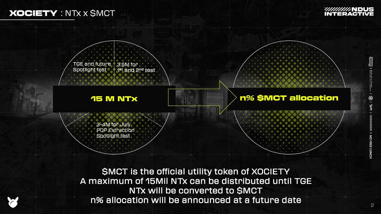 XOCIETY Reveals Pop Extraction Spotlight Test and Event