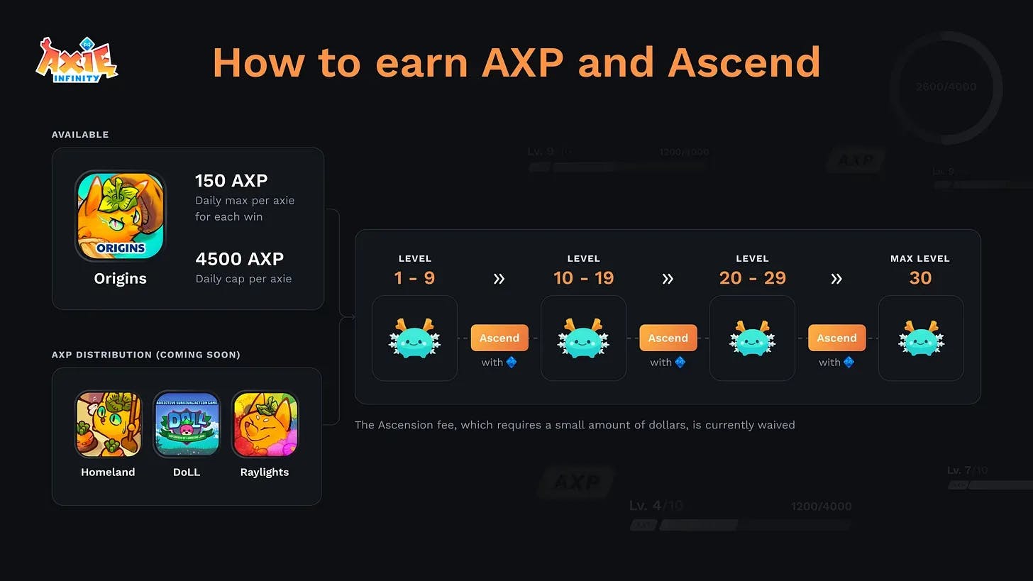 how to earn axie infinity axp.webp