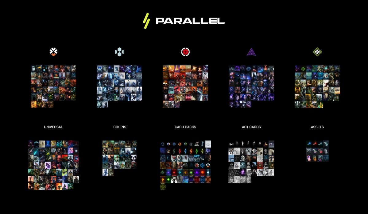 Parallel: Sci-Fi NFT Trading Card Game with Unique Parallels