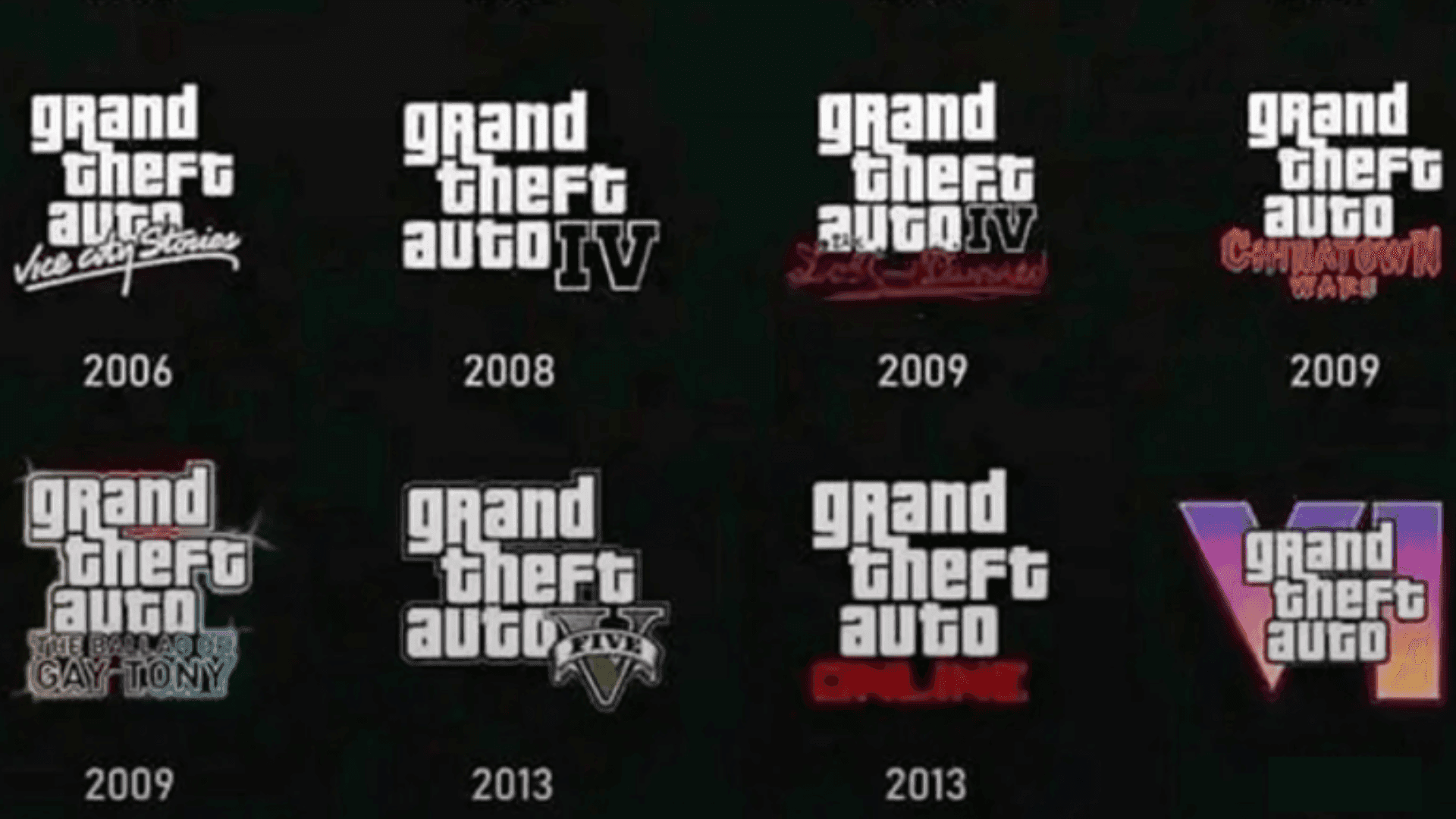 Is GTA VI the Most Anticipated Game in History?
