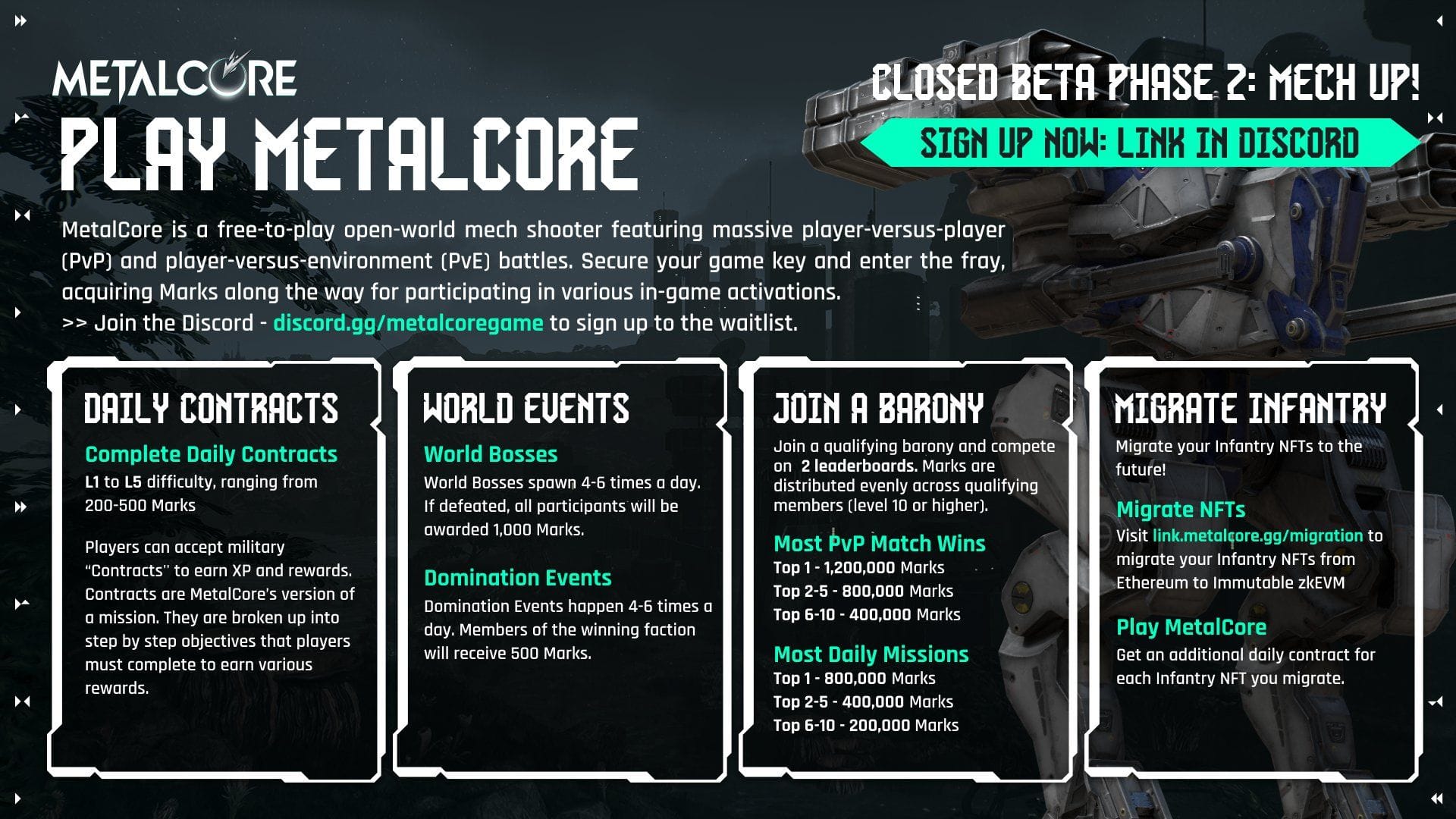MetalCore