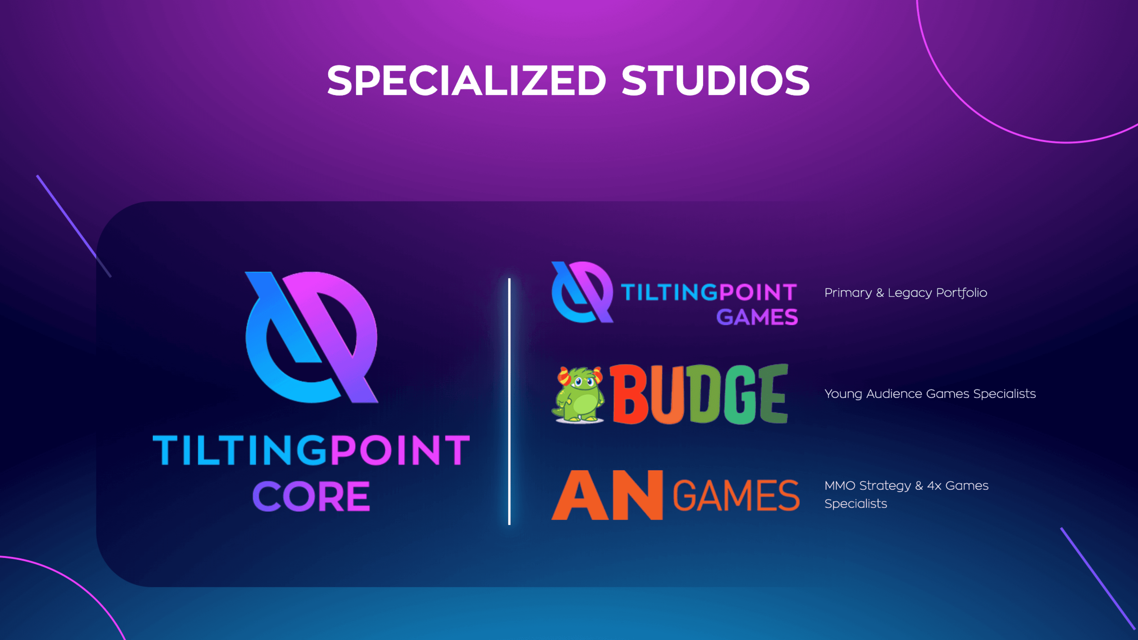 Tilting Point Reveals New $150 Million Fund