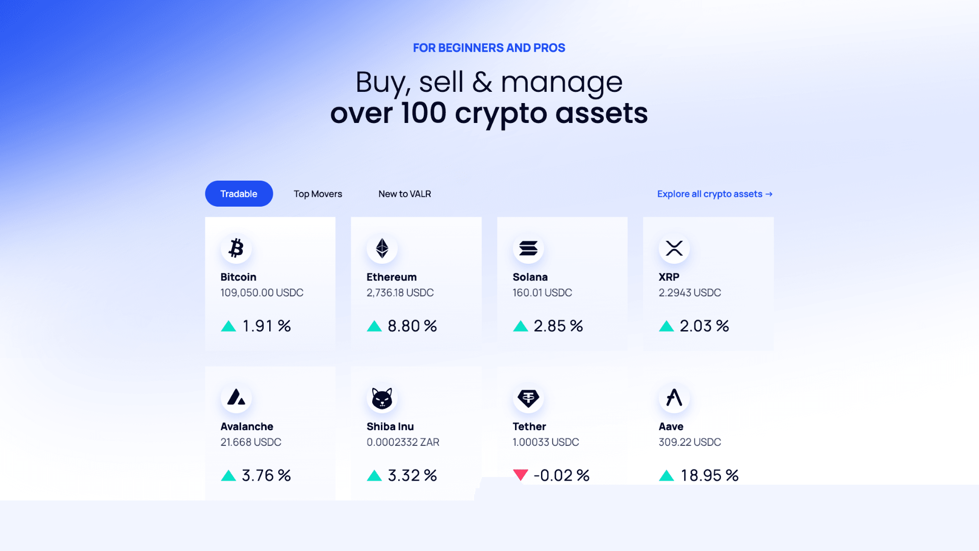 VALR Partners with MoonPay