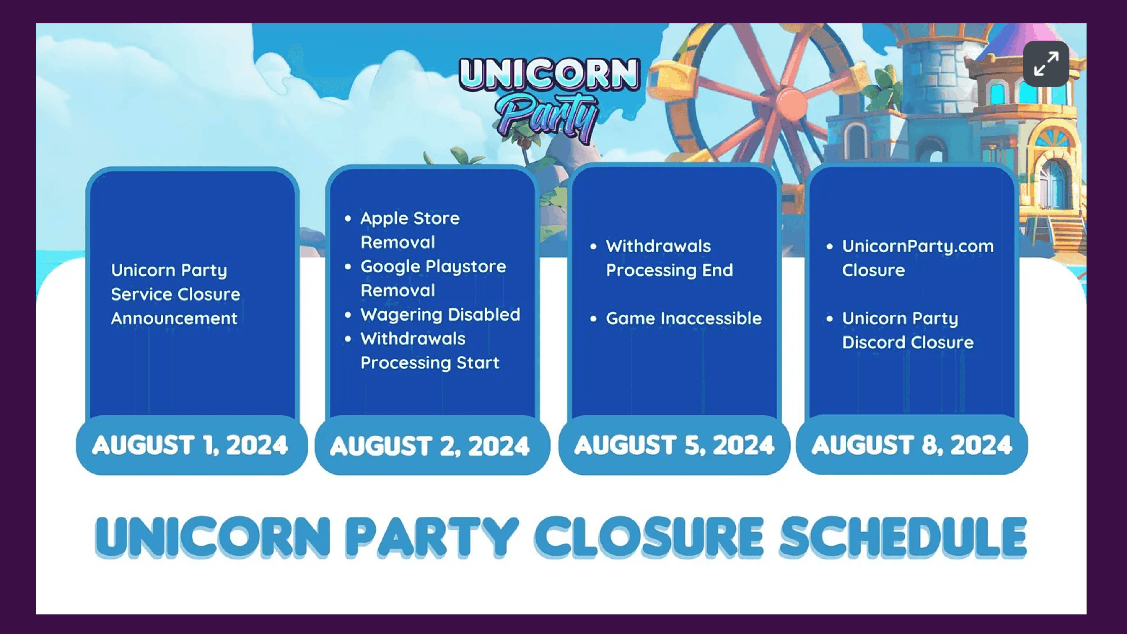 Crypto Unicorns Announced Unicorn Party Closure