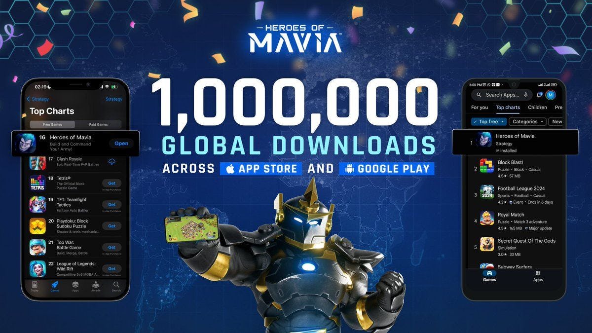 Heroes of Mavia Achieves Over 1 Million Mobile Downloads