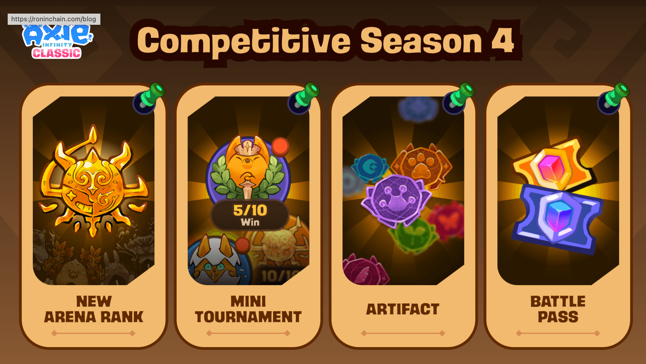 PNG Axie Infinity Classic Season 4: New Features, Tournaments, Rewards